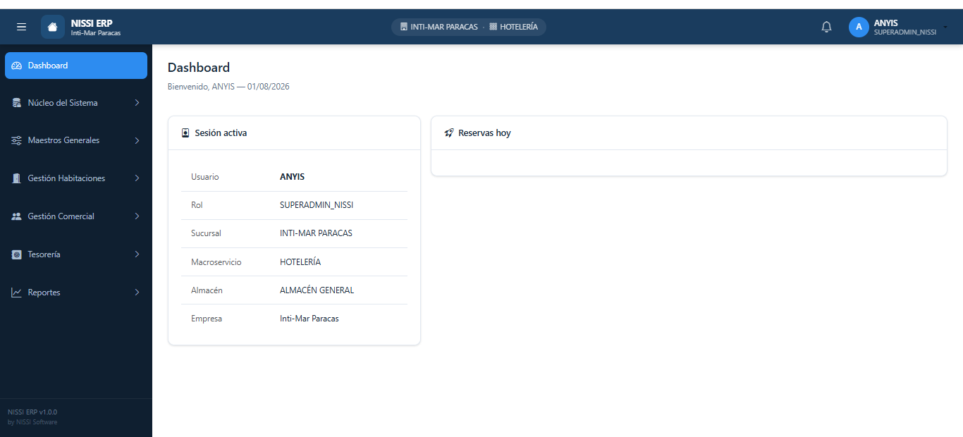 Dashboard del ERP NISSI con sesión activa y reservas del día